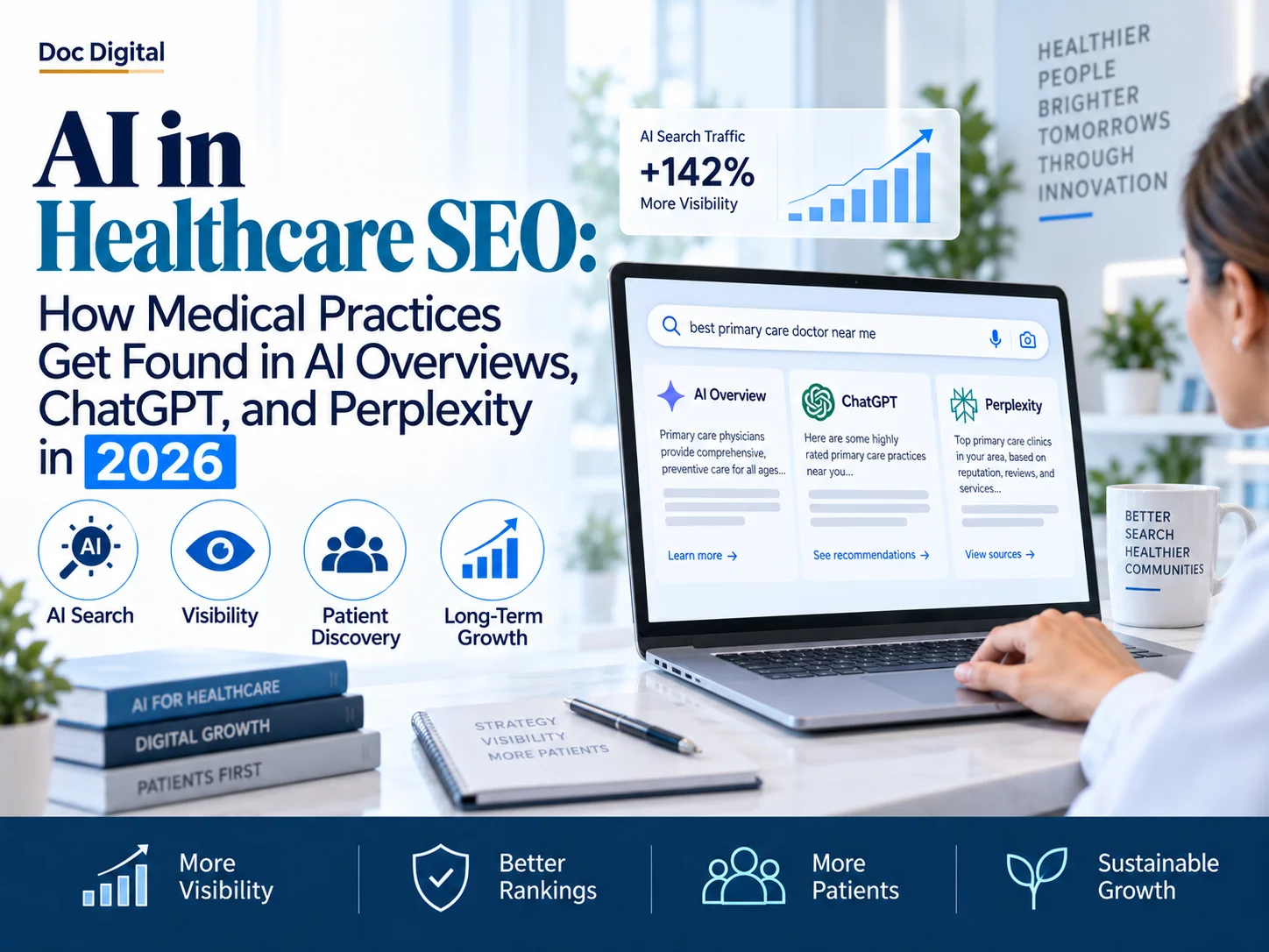 AI in Healthcare SEO How Medical Practices Get Found in AI Overviews, ChatGPT, and Perplexity in 2026